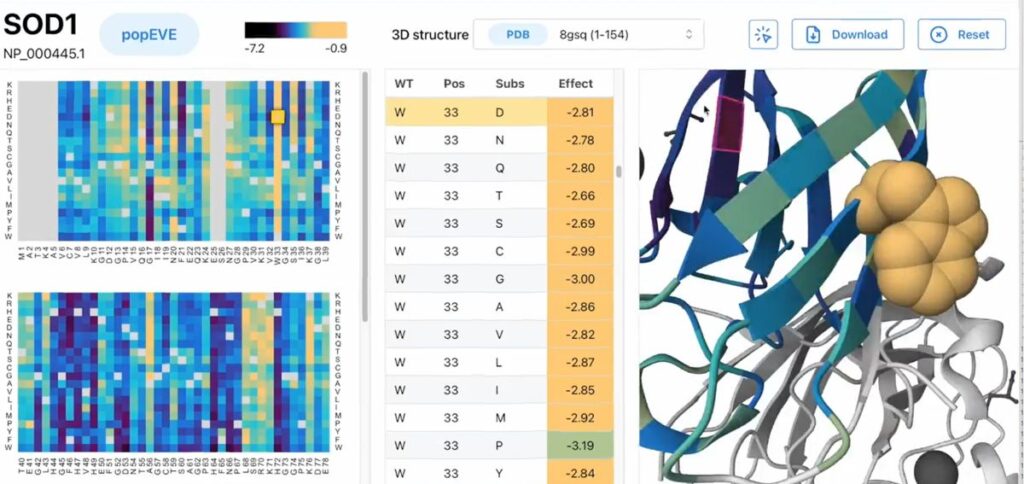 Screen shot of genomics