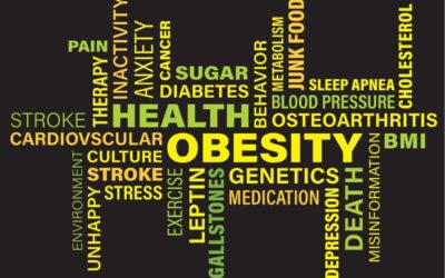 Obesity Redefinition Studies Challenge Longstanding Clinical Standards