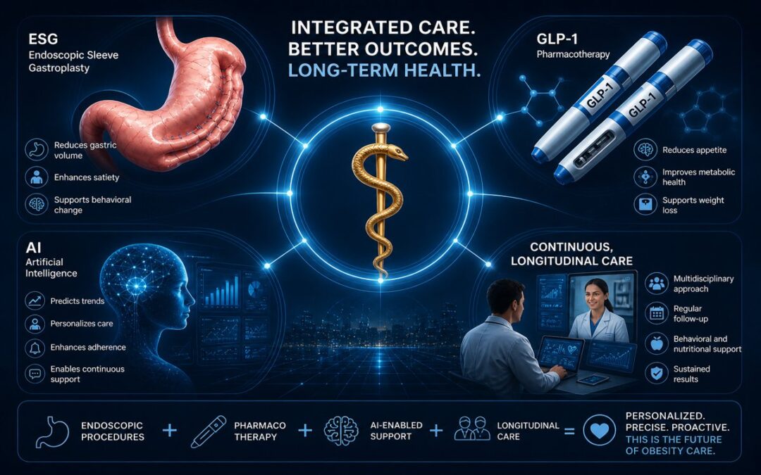 Beyond GLP-1: The Future of Obesity Care is Hybrid