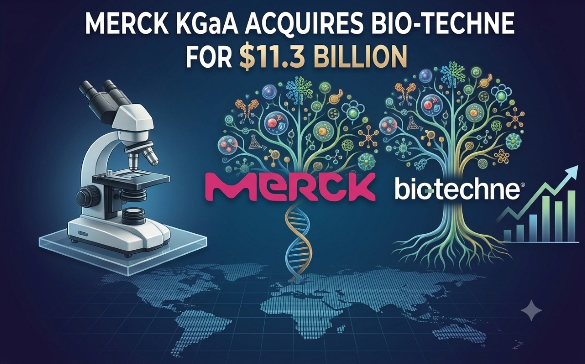Merck KGaA Bio-Techne acquisition graphic showing both logos, a microscope, DNA helix and growth chart on a world map background